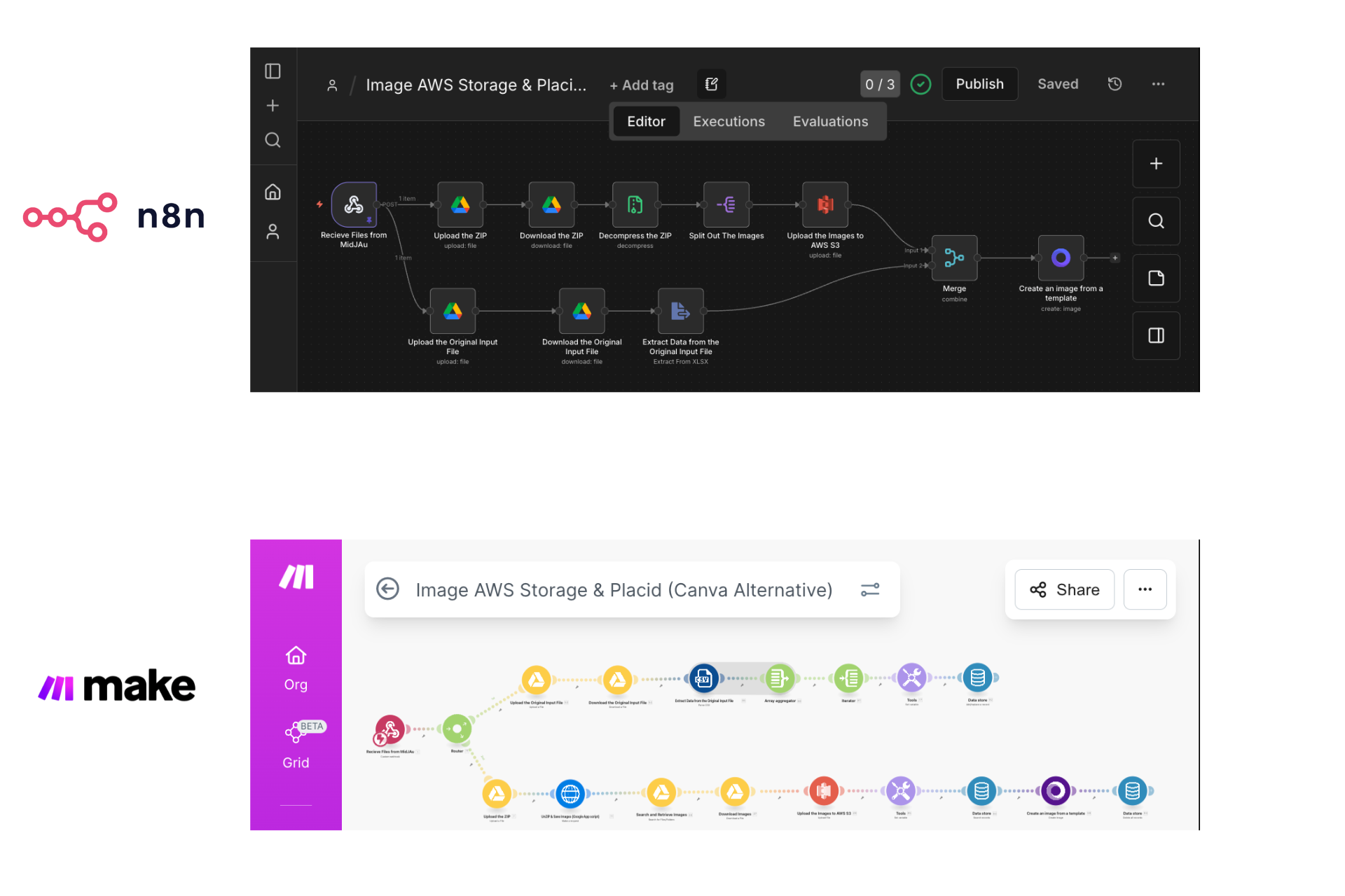 Image AWS Storage and Placid